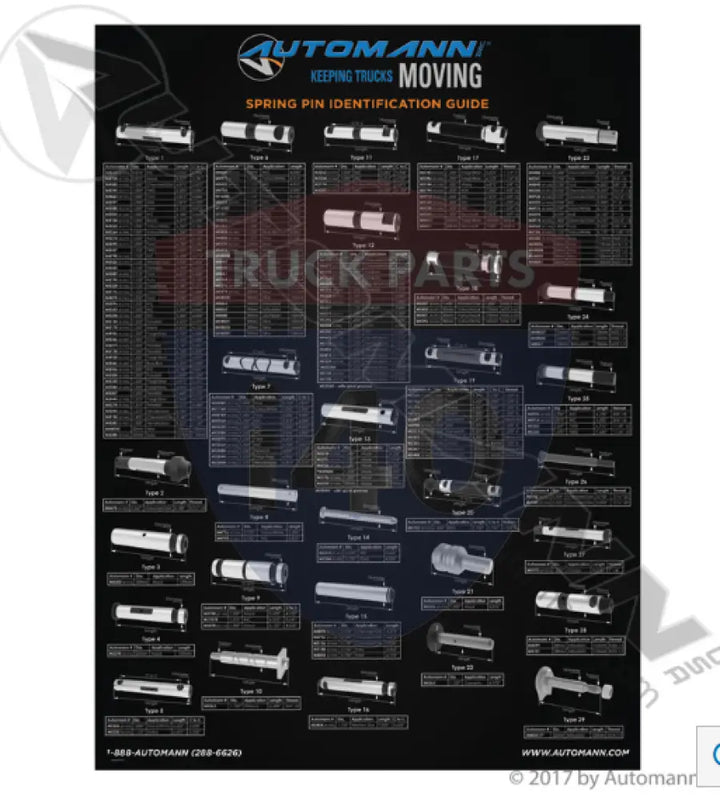 Automann CAT-PRSP1 Spring Pin ID Poster 2017 - Posters